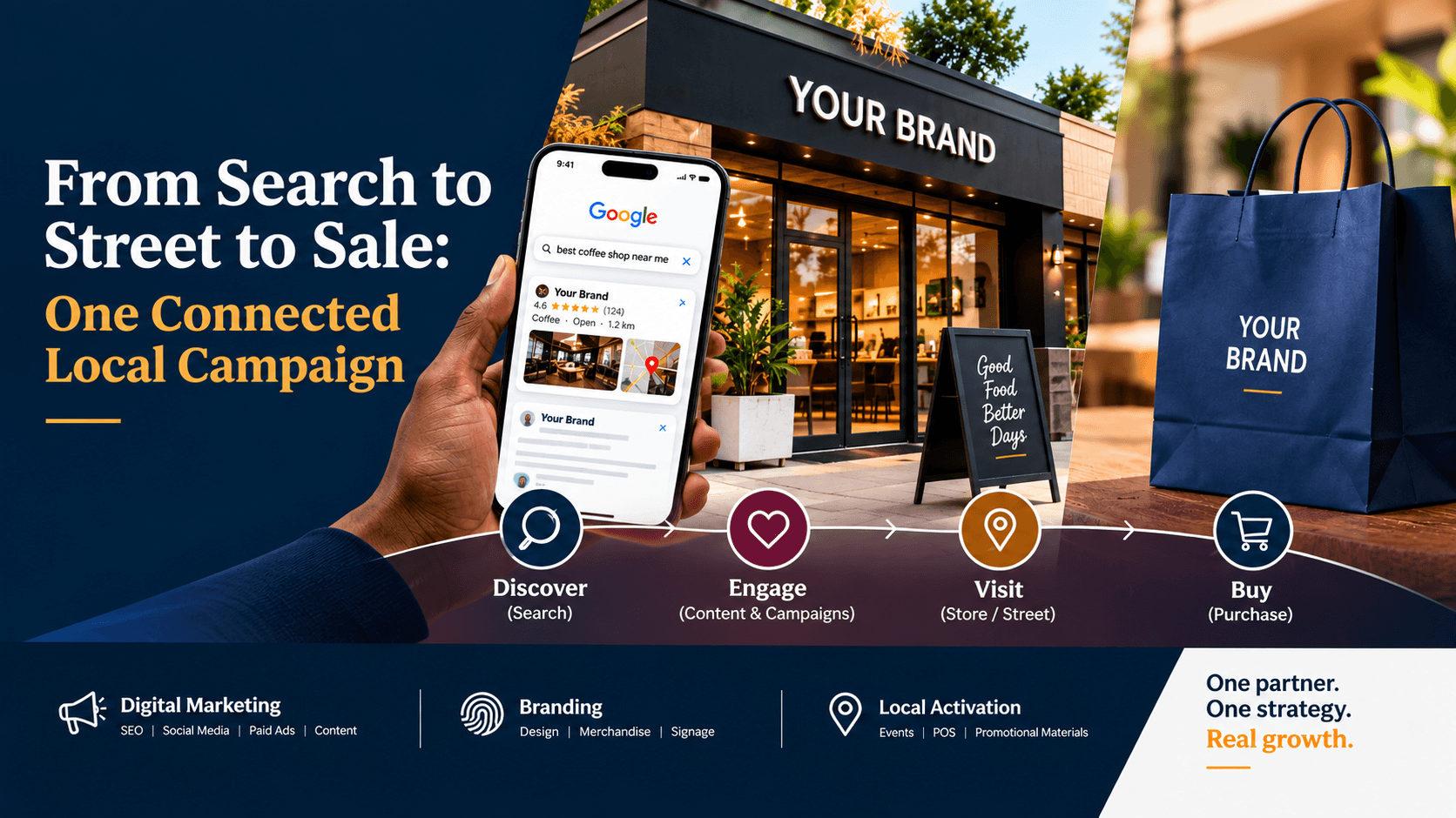 From Search to Street to Sale: One Connected Local Campaign